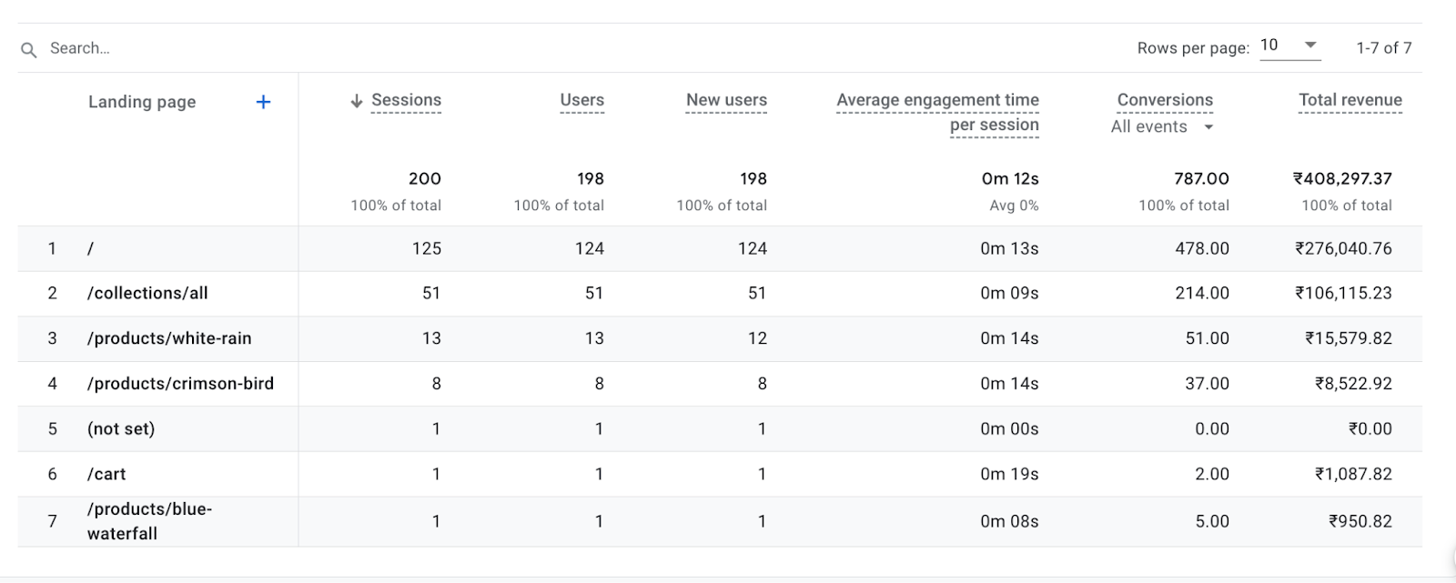 Total Users or Users.png