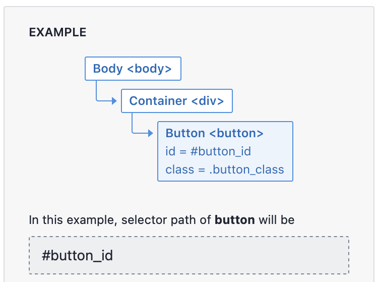 Selector_Path_-_ID.png