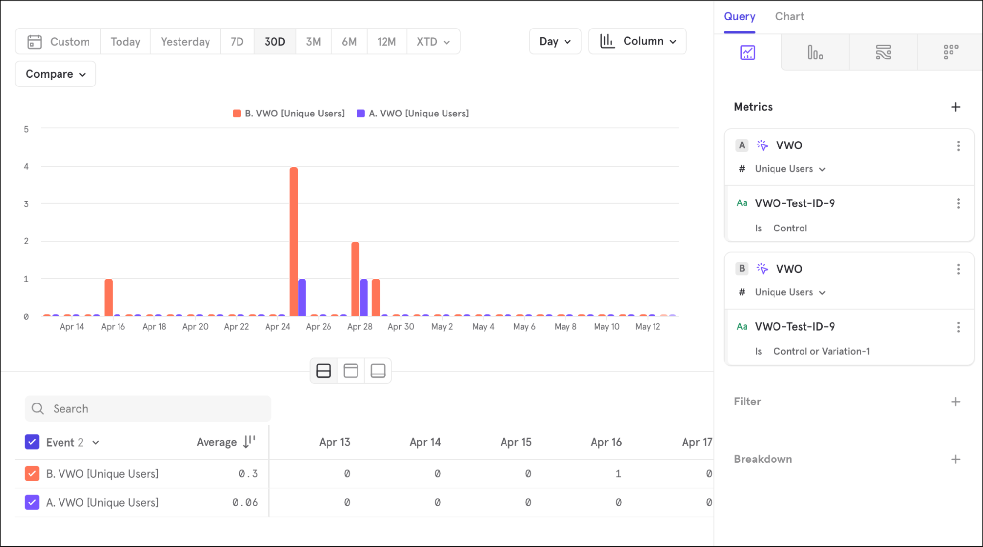 combined-data-for-insights-reports.png