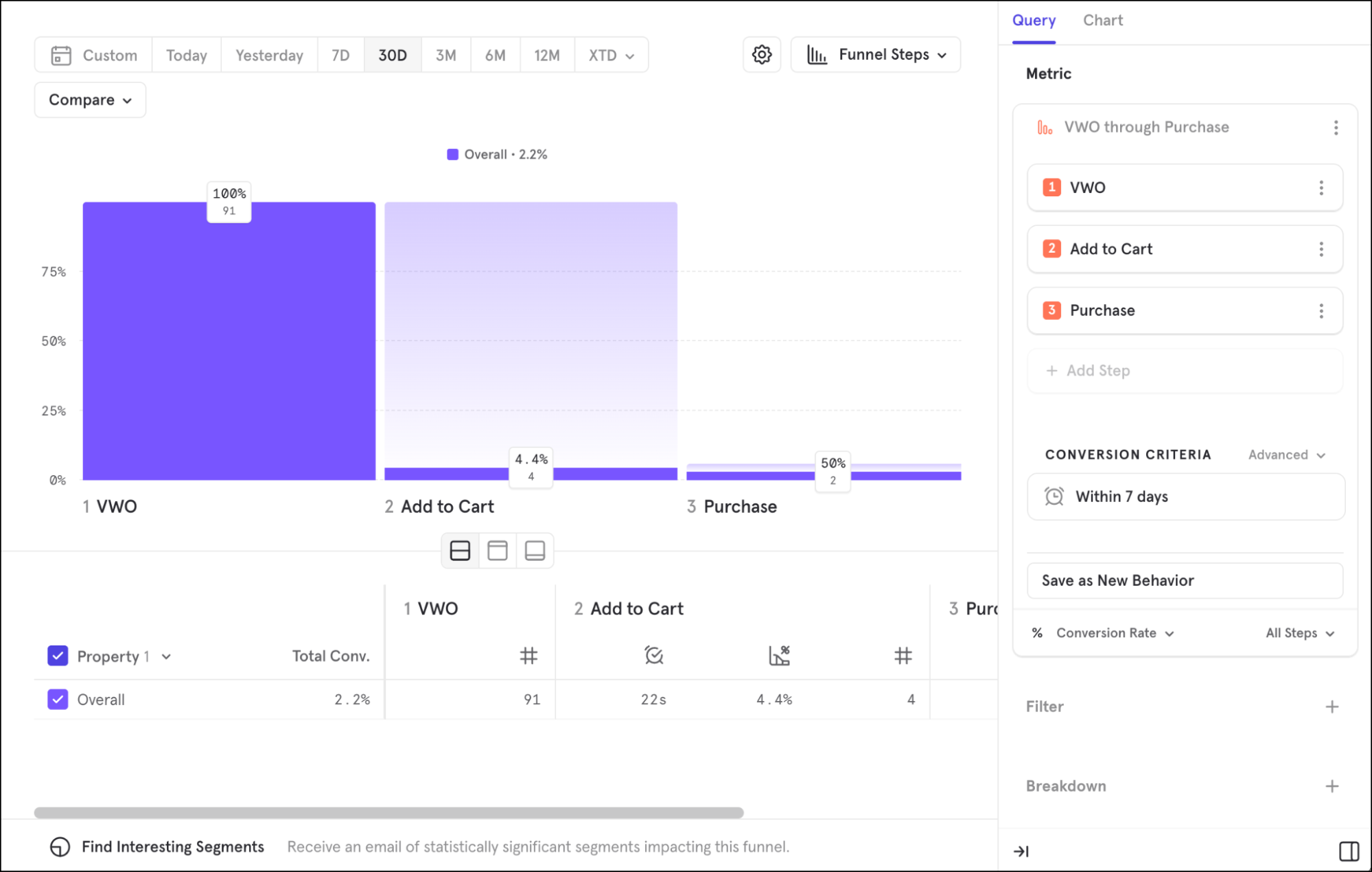 funnel-reports-in-mixpanel.png