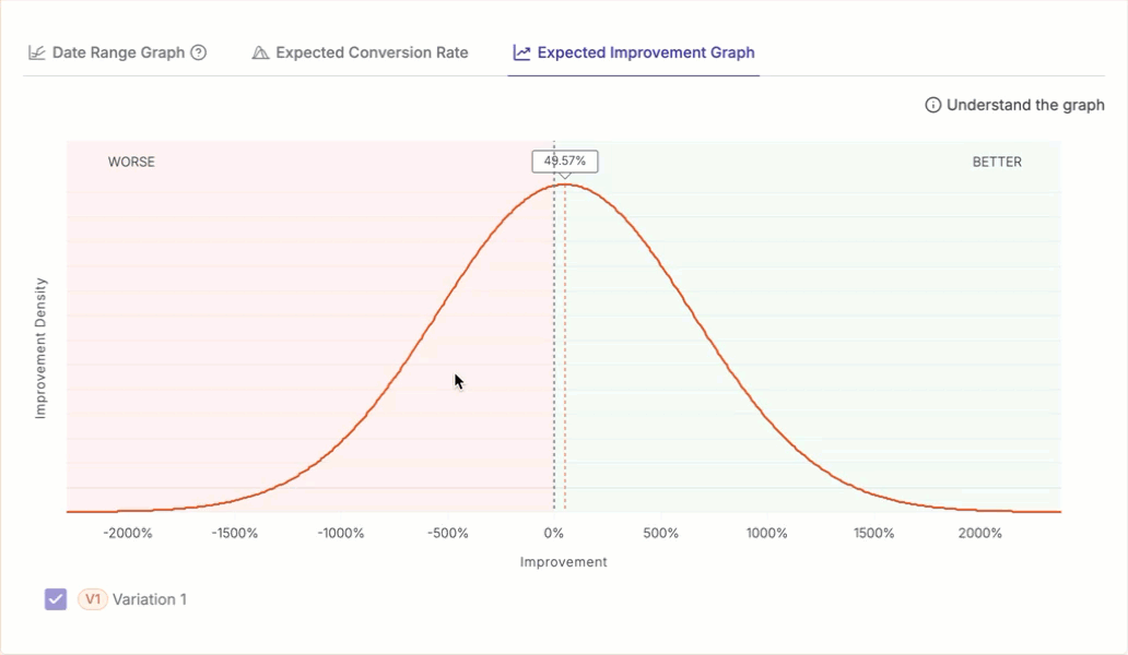 expected-improvement-graph.gif