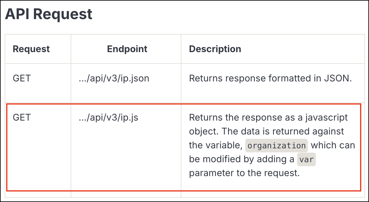 demandbase-api-request.png