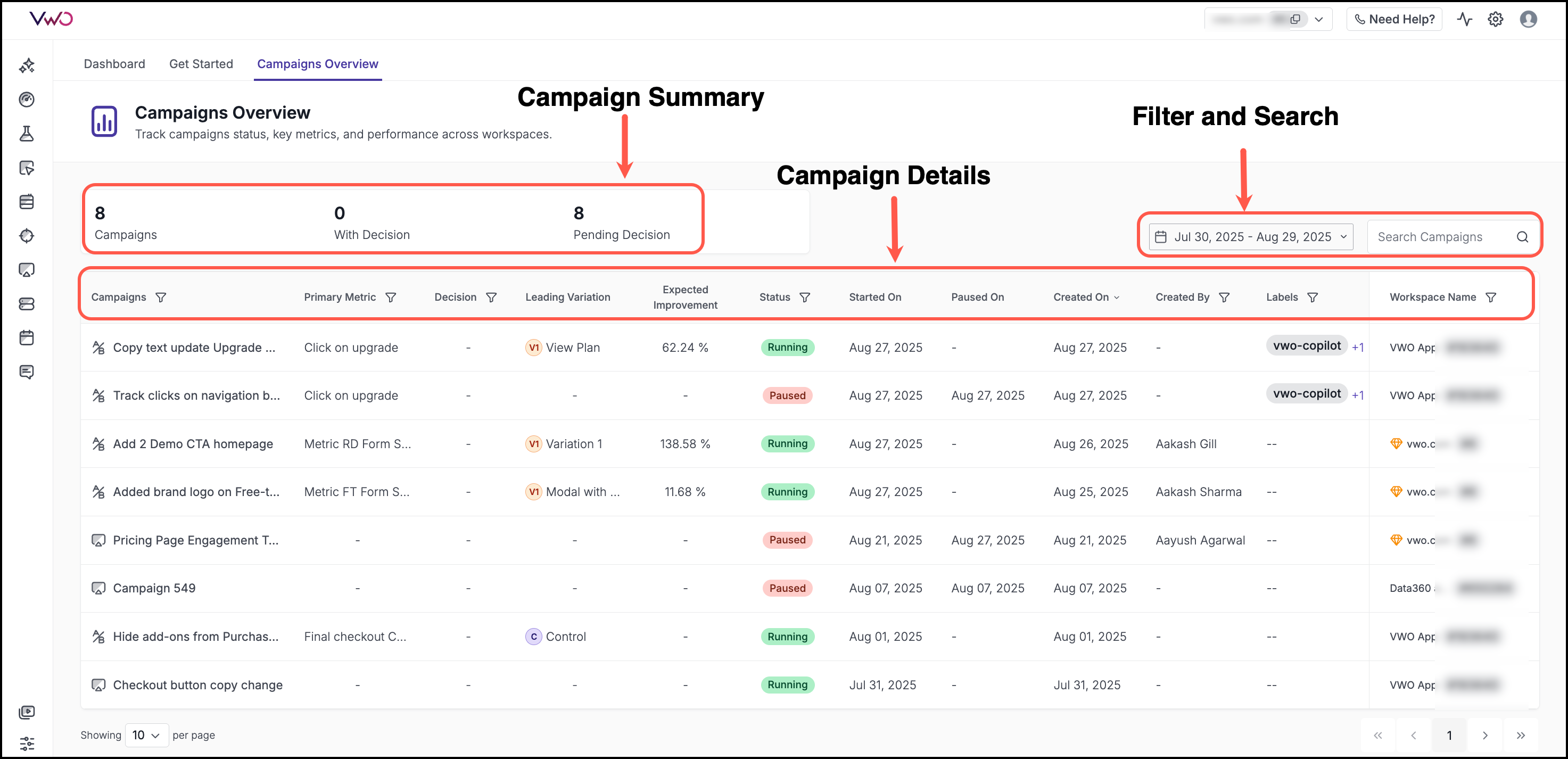 Campaign dashboard.png
