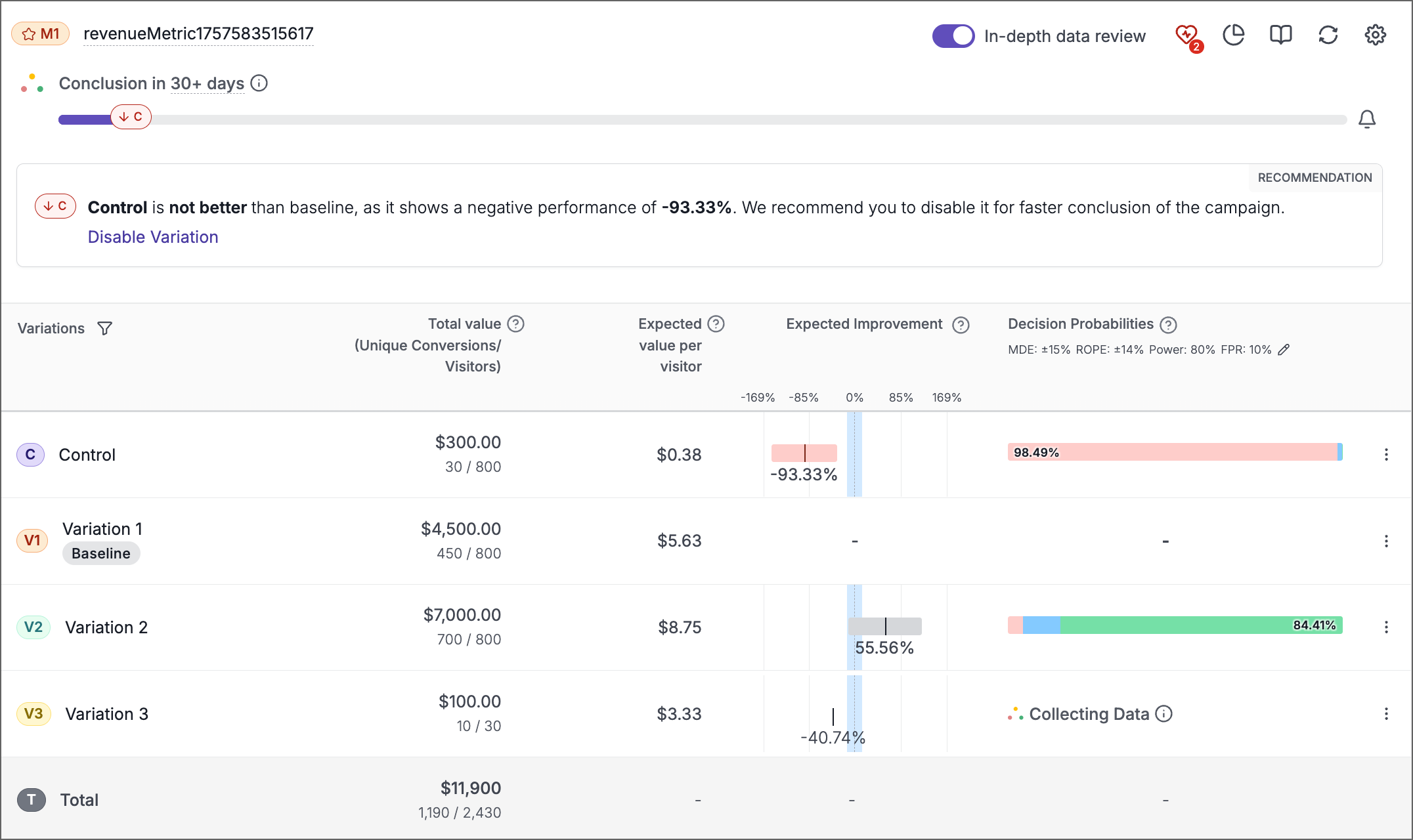 decision-probabilities-in-depth-review.png
