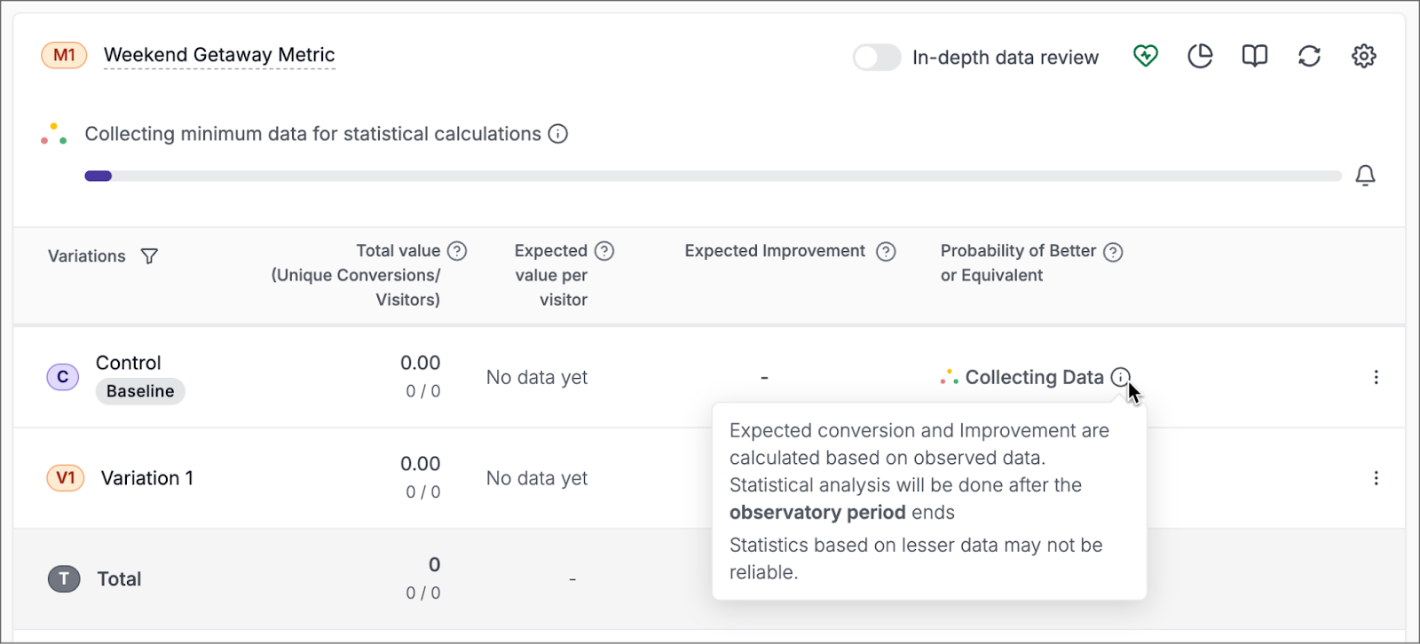 main-data-table-for-observatory-mode-enabled-campaigns.png