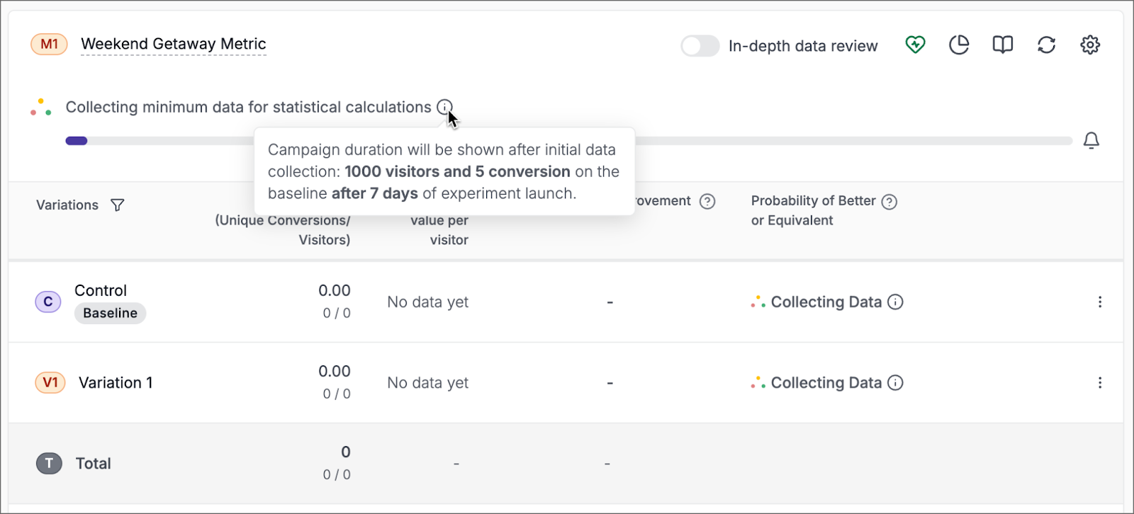 main-banner-in-report-for-observatory-mode-enabled-campaigns.png