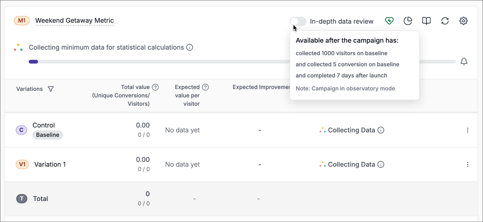 in-depth-data-review-disabled-forcampaigns-enabled-with-observatory-mode-settings.png