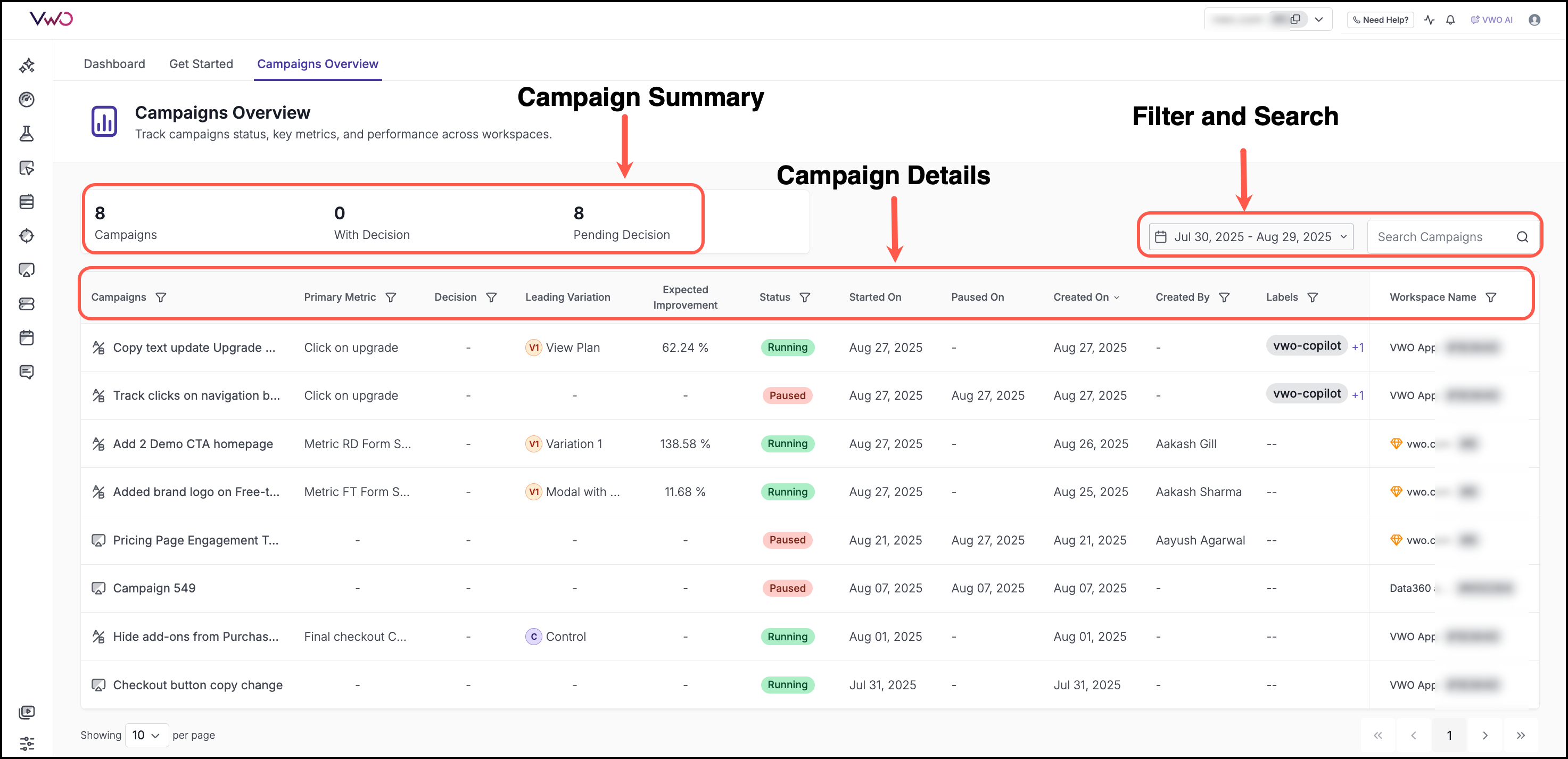 Campaign dashboard.png