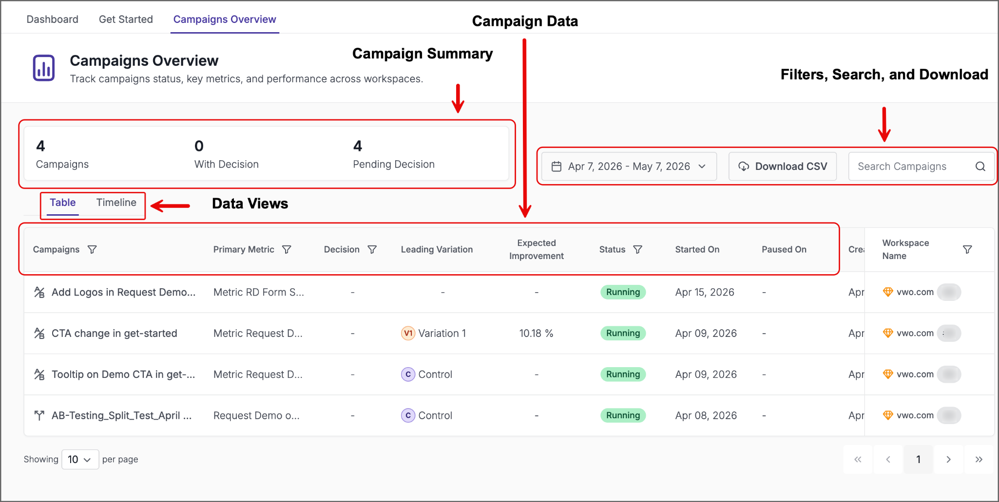 camapaigns-overview-dashboard.png